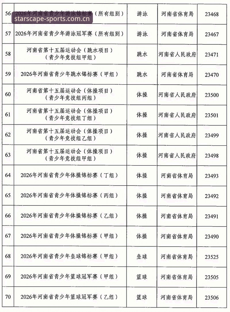 深度揭秘星空体育平台怎么样：2026赛事数据整合背后的创新力量