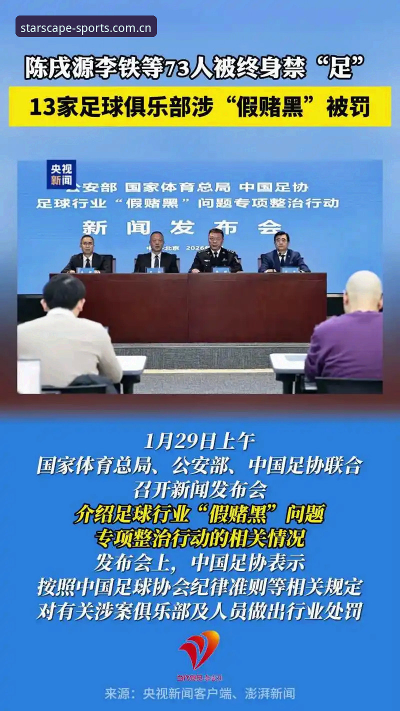 足协第三批禁足名单公布，65人受罚背后透露了什么信号？