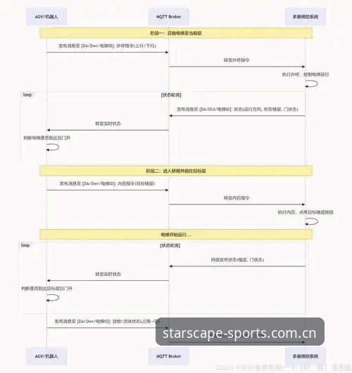 星空体育登录流程全面评测：从安卓到苹果的赛事数据整合体验报告